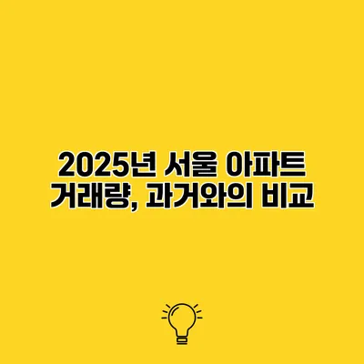 2025년 서울 아파트 거래량, 과거와의 비교